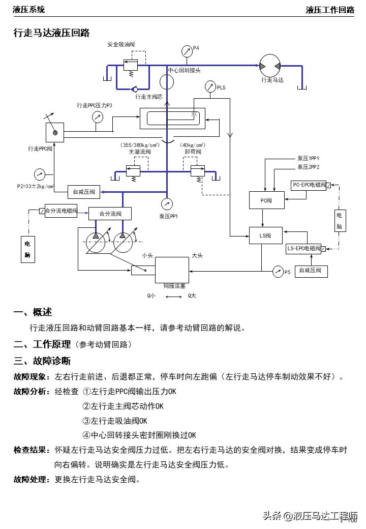 小松挖掘机液压原理图讲解,小松挖掘机液压维修教程