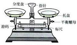 初三上册化学走进化学世界总复习,九年级上册化学走进化学世界讲解