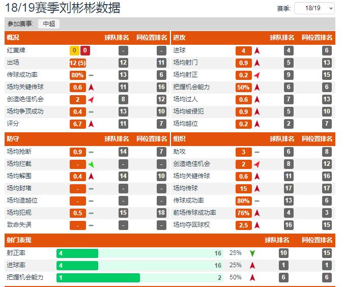 深度解析李霄鹏中庸用兵之道,李霄鹏五个高情商瞬间