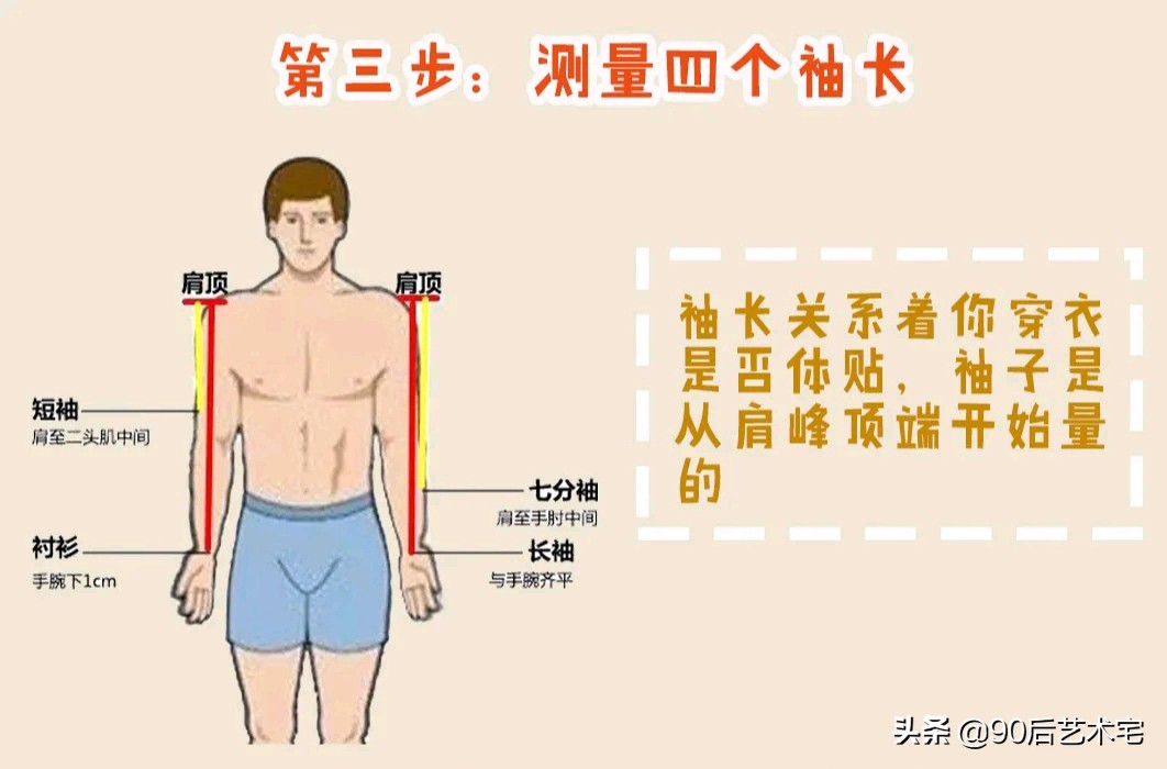 男生穿女装该怎么选择尺码,男生应该如何选择衣服尺码