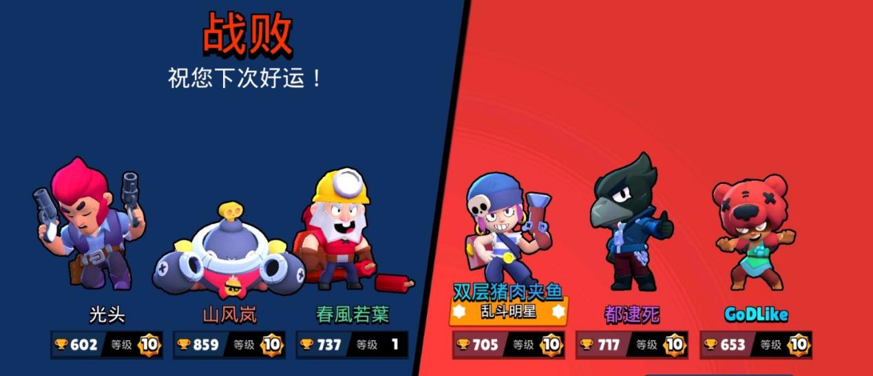 荒野乱斗冲杯套路,荒野乱斗稳定上杯技巧