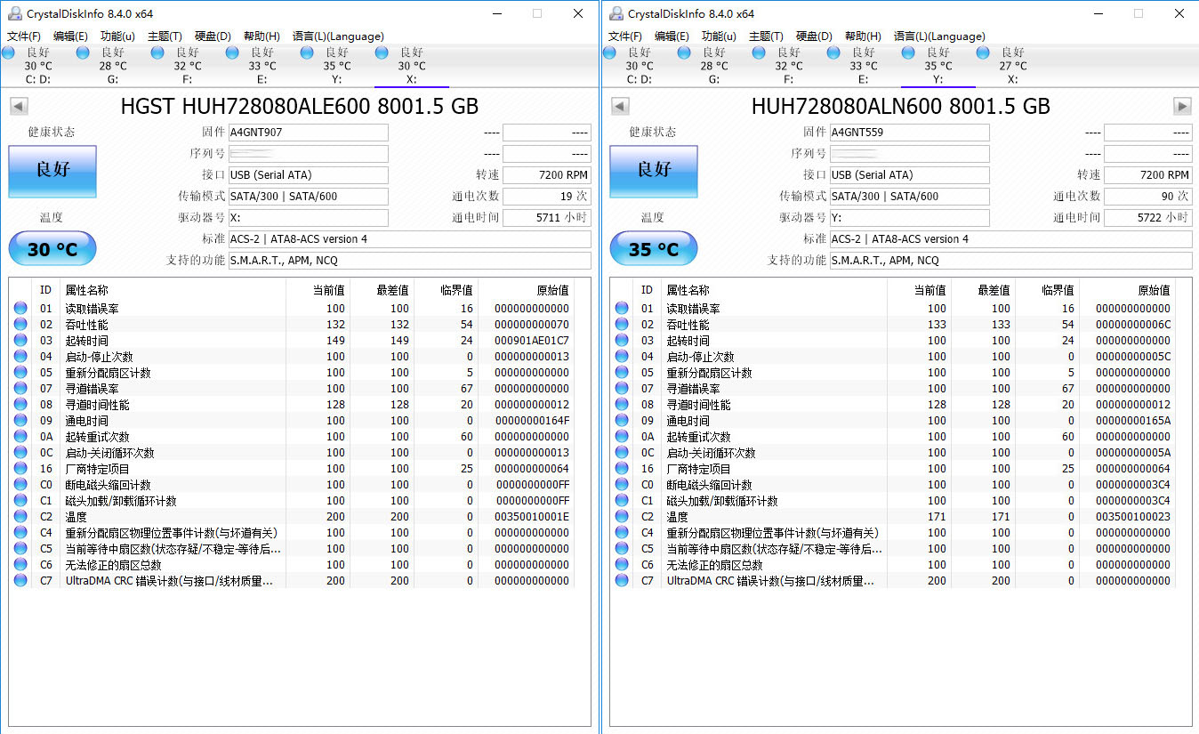 日立8t氦气硬盘为什么便宜,日立8t氦气硬盘最新评测