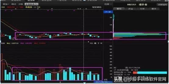 巴菲特40岁价值投资才开始,巴菲特投资理念买大不买小