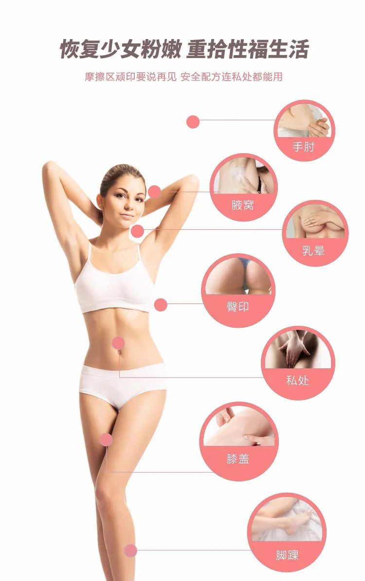 微生态丝滑乳|独特因子温柔呵护女性*处私**，快速提升女性敏感度