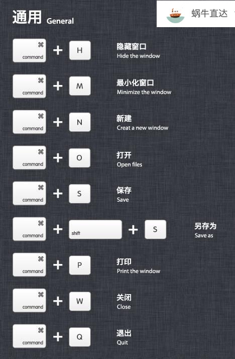 mac系统快捷键操作技巧,mac系统快捷键大全图谱