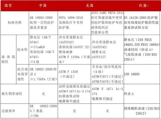 涤丝的下游市场,涤塔夫面料批发市场
