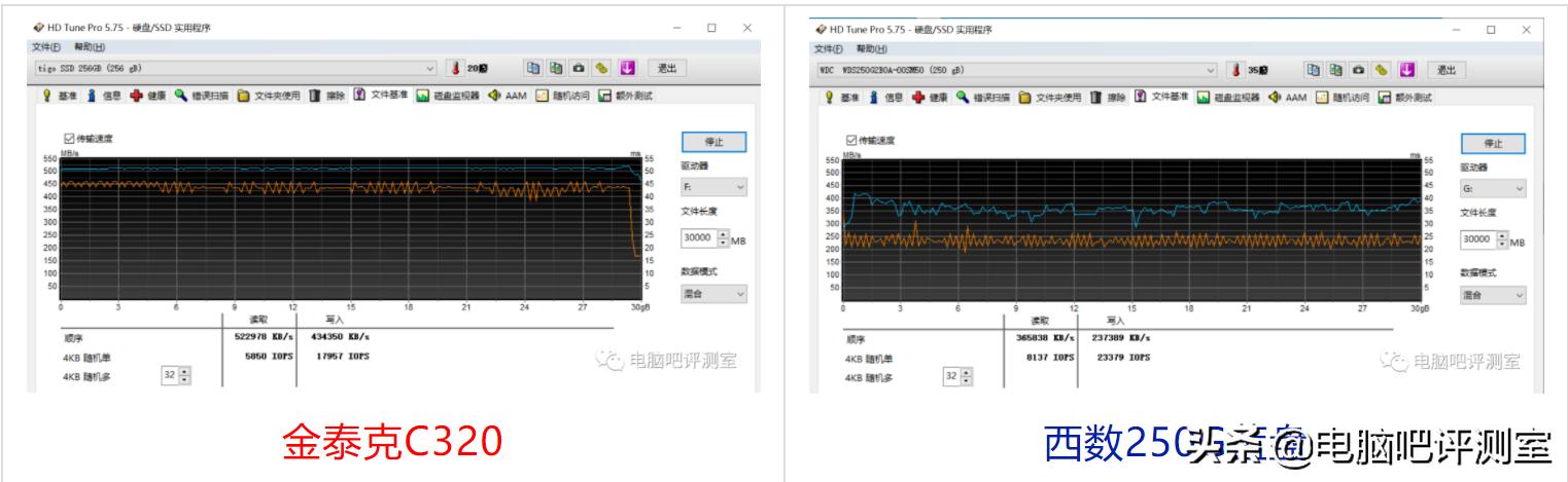 威刚sp580固态金泰克c320,金泰克c320sata固态硬盘怎样