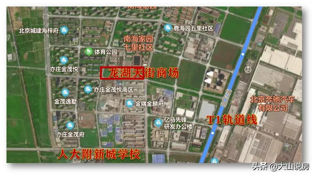 2023年亦庄学区划片,2020亦庄中学学区划分
