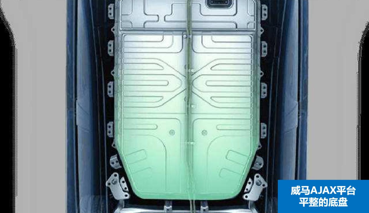 高续航新能源车型盘点，12款500km+车型横评，拒绝充值一针见血