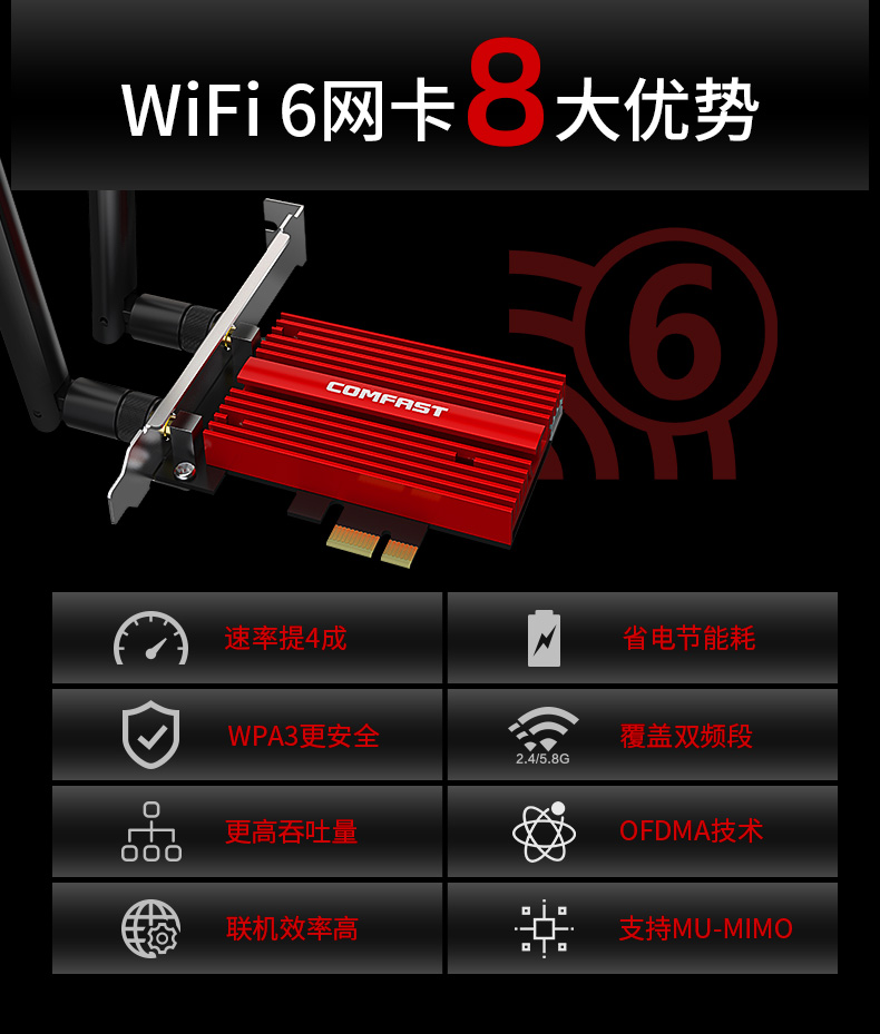 新手不知道该怎么下手,网卡新手