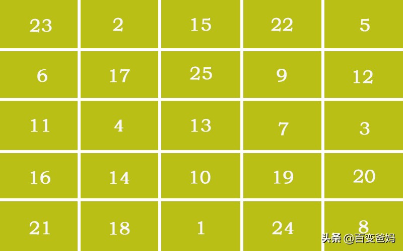 注意力不集中怎么快速改善,注意力不足怎么引导孩子