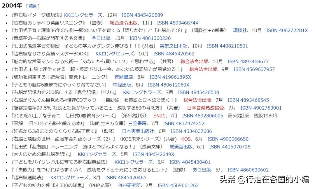 日本伪科学产品,日本伪科学交了多少智商税