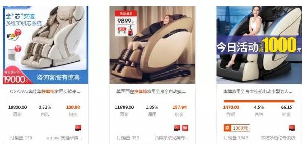 零成本副业提高销量,零投入挣钱的副业