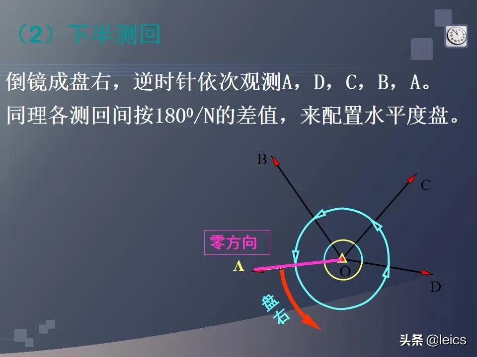 全站仪经纬仪水准仪通俗记忆,全站仪坐标测量及距离测量方法ppt