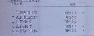 和乙肝患者一起生活会传染吗,夫妻之间是怎样传染乙肝的