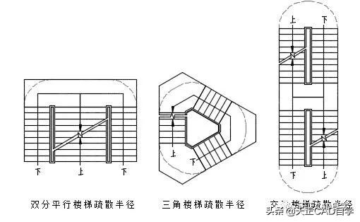 天正建筑t20v6.0安装教程,t20天正建筑v6.0突然打不开了
