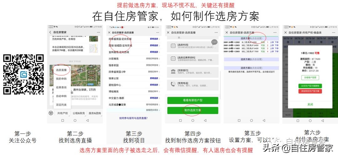 顺义博宇雅苑,共有产权房第二批房源