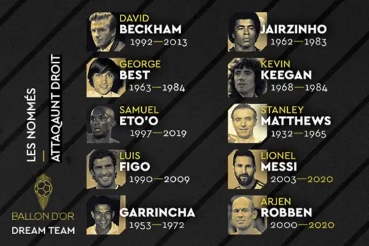 法国足球评历史最佳11人二阵,法国足球历史最佳11人