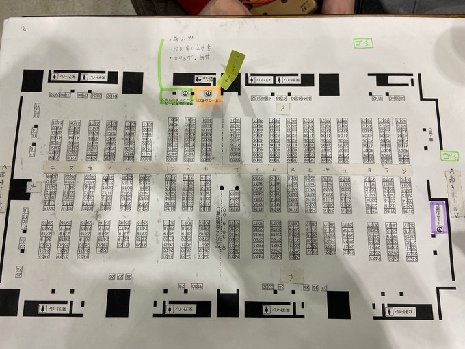 如何参战Comiket？这里告诉你