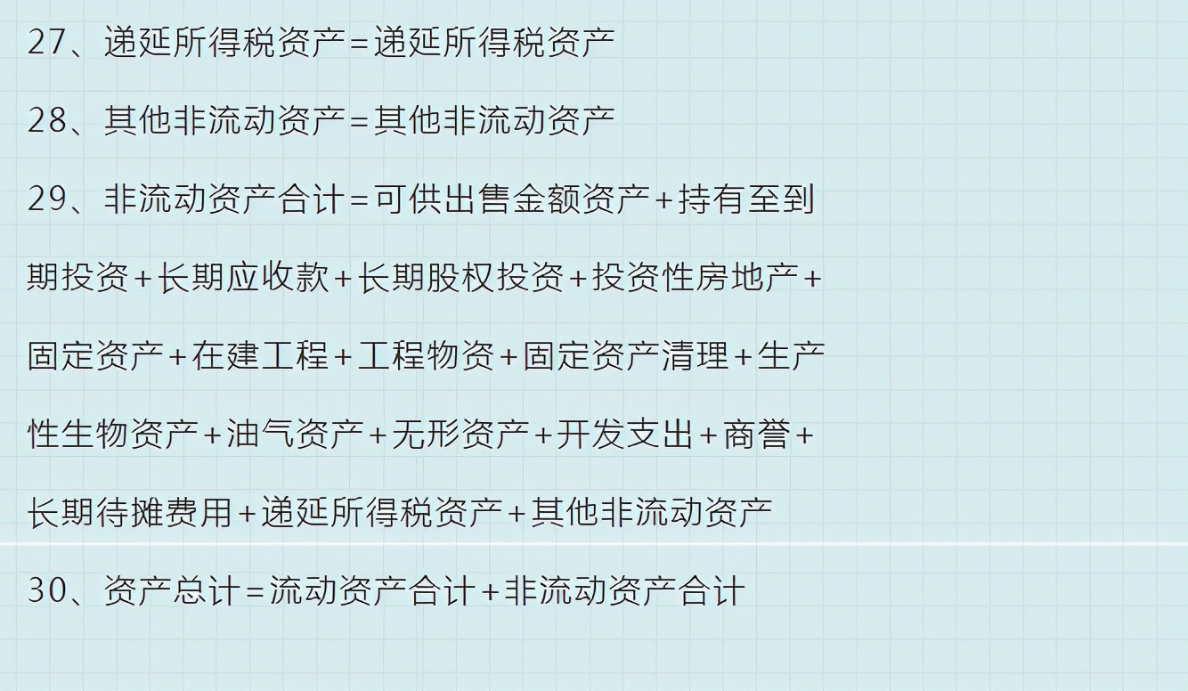 财务报表分析怎么做超全公式,财务报表编制及分析知识点