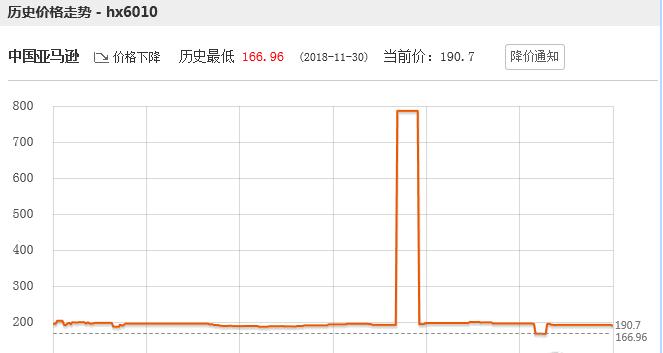 飞利浦牙刷头c1和c2有啥区别,飞利浦电动牙刷编号怎么选