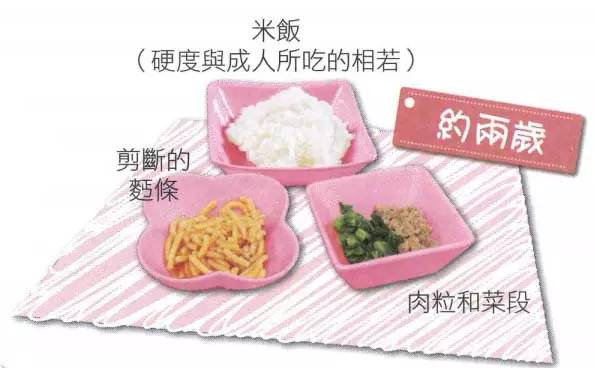 一岁宝宝每天应该怎么吃辅食,一岁宝宝每天吃一个鸡蛋糕可以吗