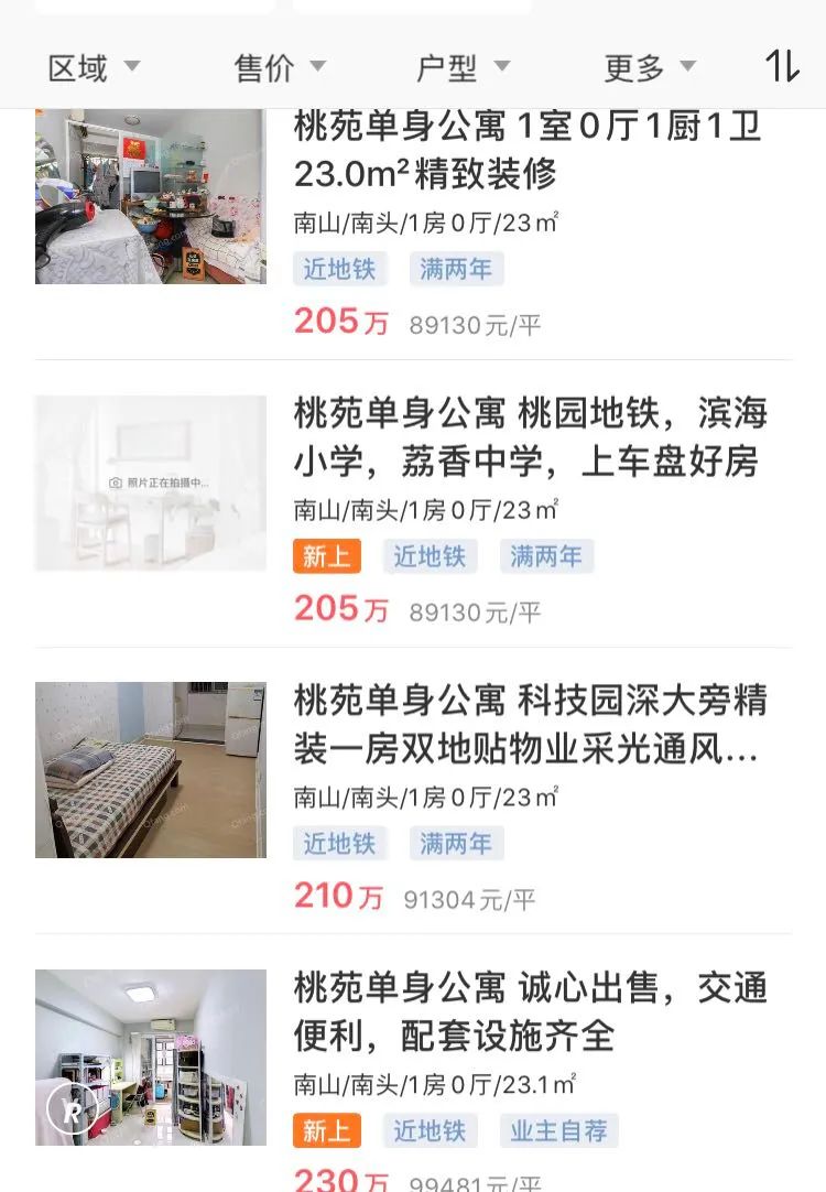 深圳最牛电梯小区：“我要棚改”，是真实诉求还是投资炒作？