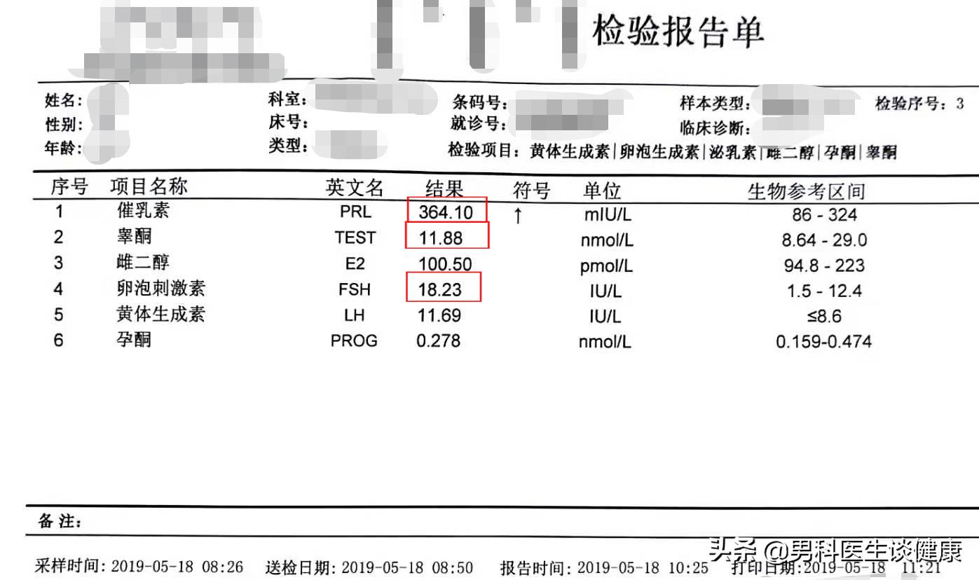 唯细胞支持综合征是先天的吗,唯细胞支持综合征有几率怀孕吗