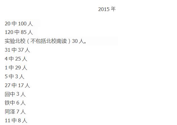 沈阳铁西三十一中2024年招生,沈阳铁西三十一中2021年高考成绩