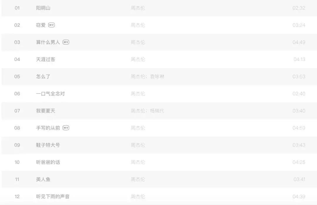 周杰伦音乐历程回顾,周杰伦华语乐坛最重要的音乐人
