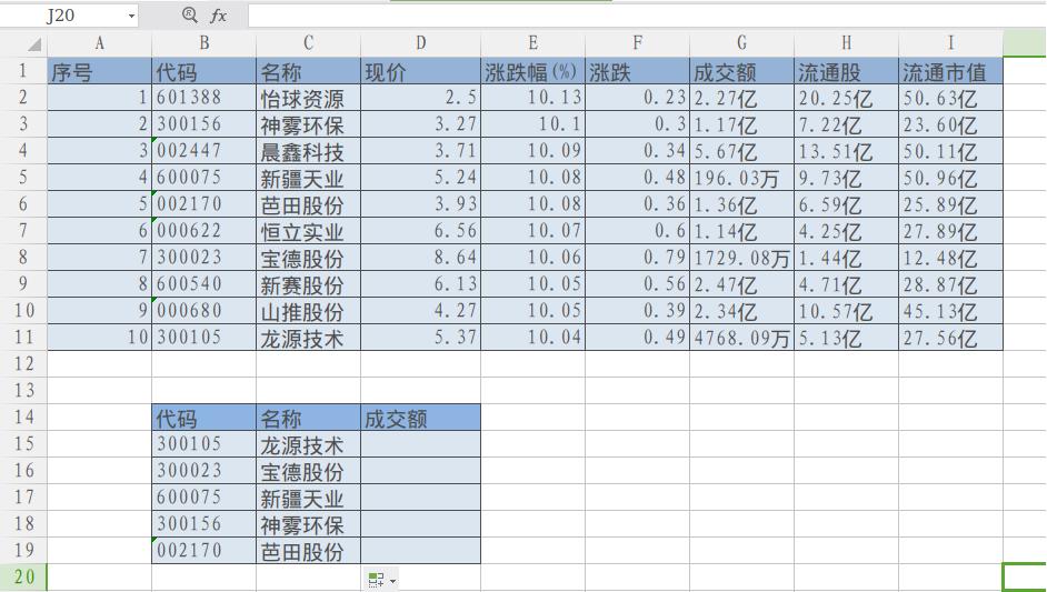 vlookup函数找表内两列不同数据,vlookup函数查找相同报价单
