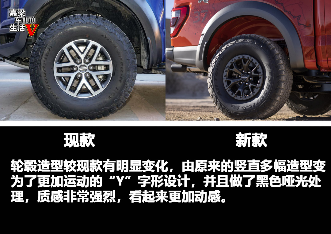 福特猛禽f-150横评,福特猛禽f-150raptorr