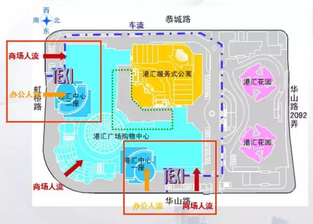 一个好的动线设计对购物中心有多重要？