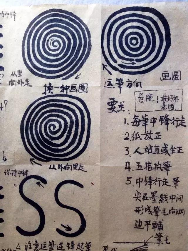 毛笔字书法入门基本功笔法,毛笔笔法基本功练习