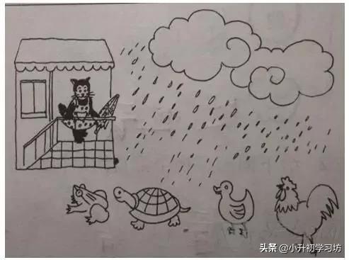 寒假专项训练一二三年级看图写话,开学整理书包看图写话