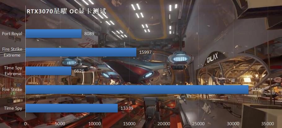 i510400f搭配b560超频内存条推荐,i54460最高配什么主板最好