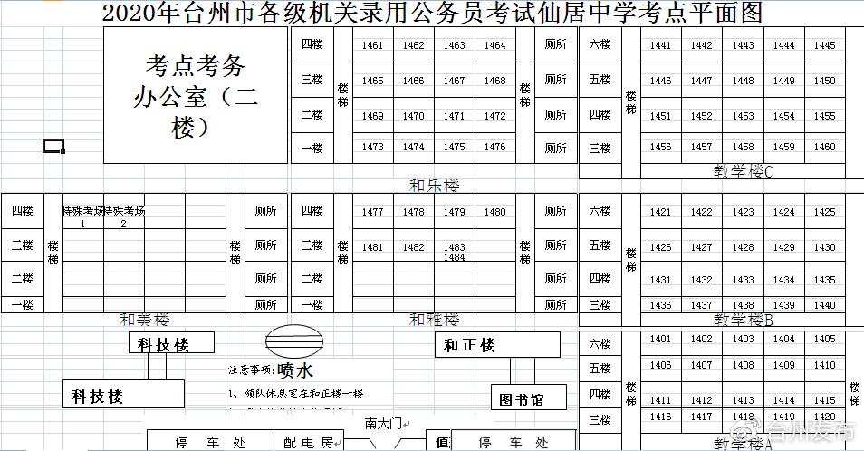 公务员考试台州,台州公务员考试如何准备