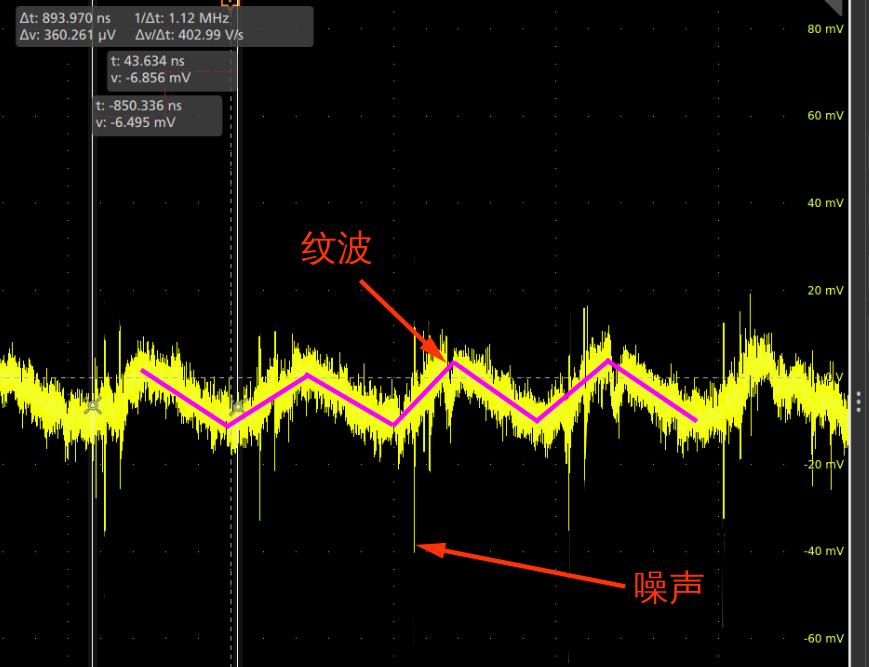 零基础电路板维修技巧方法,零基础学维修电路板故障判断