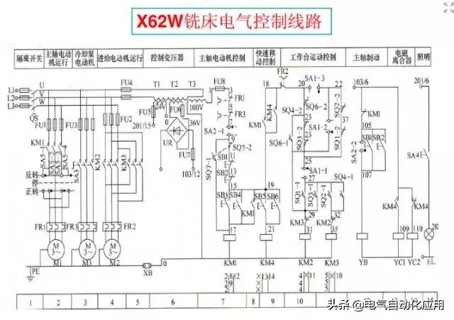 一步一步教你看懂电气图,教你如何快速看懂电气图