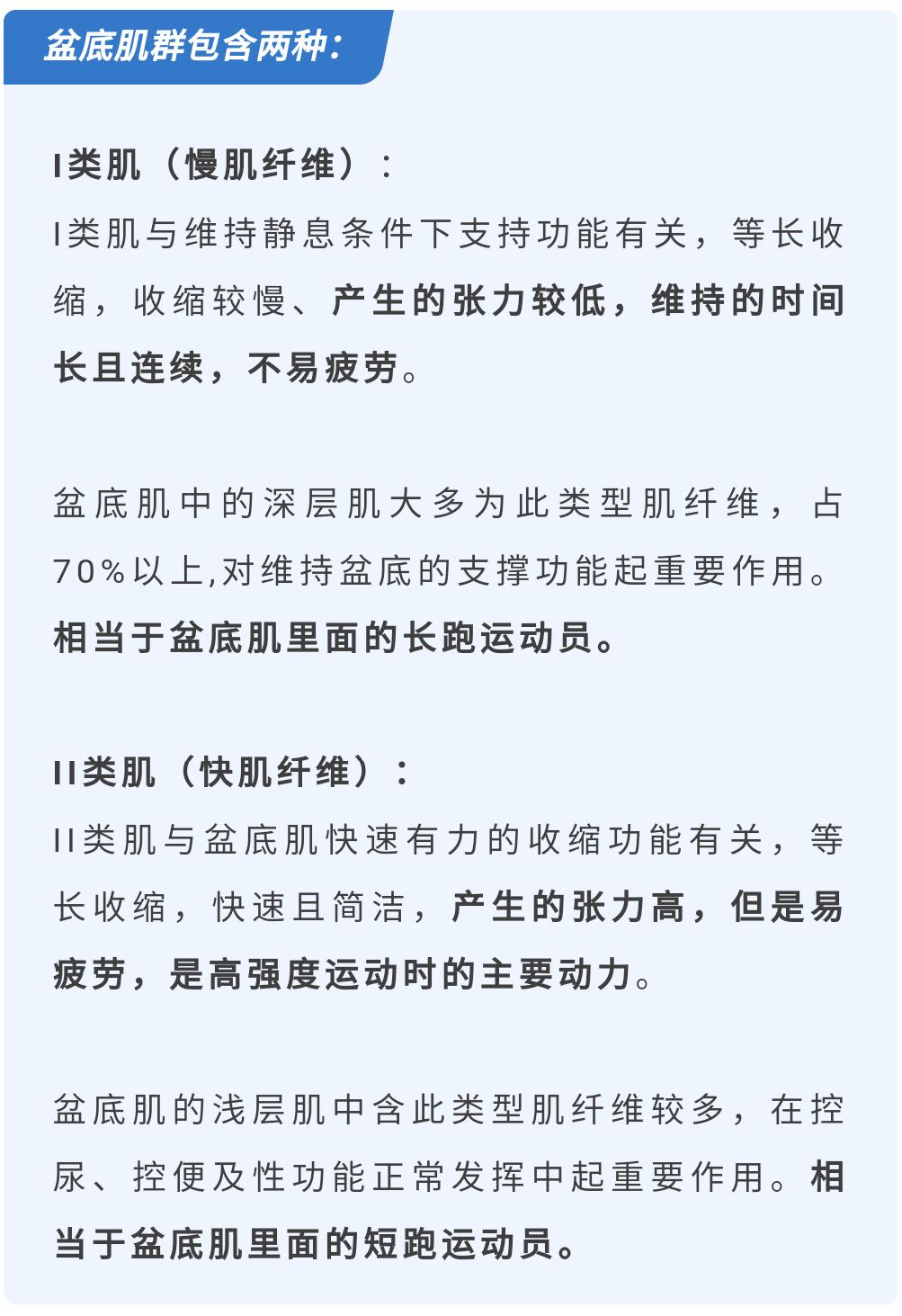 产前自测盆底的正确方法,怎么自测盆底修复是否有效
