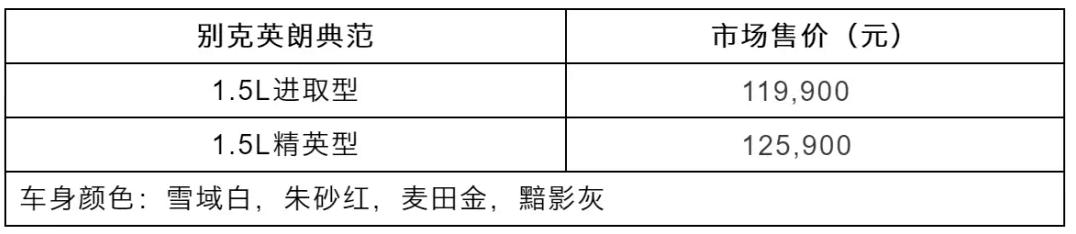 标杆车型，别克英朗典范1.5L上市，亲民价格，惊喜而来