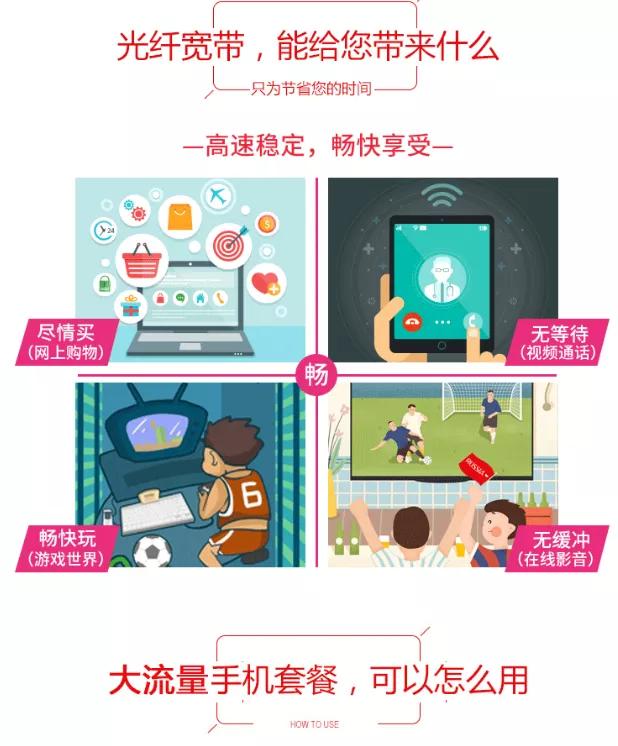 广州市电信宽带在线预约-广州市电信宽带“慢必赔”