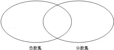 浙教版数学七上「每日一练」71010201有理数的概念和分类