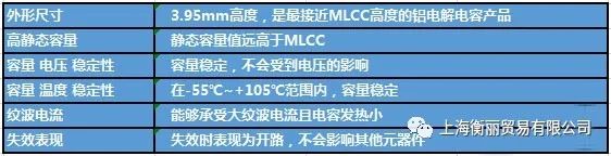 0.33uf贴片铝电解电容,贴片电解电容3300uf