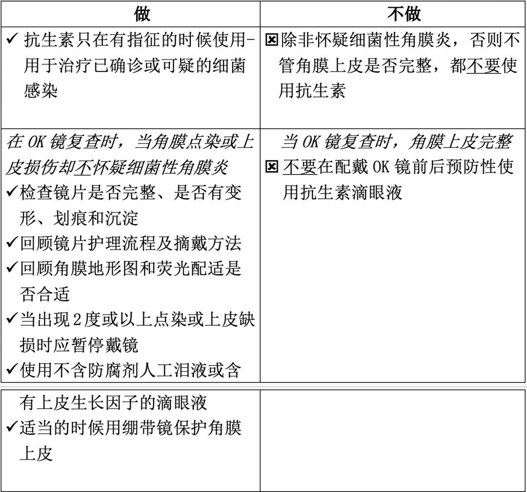如何确定角膜塑形镜验配参数,角膜塑形镜验配最新规范
