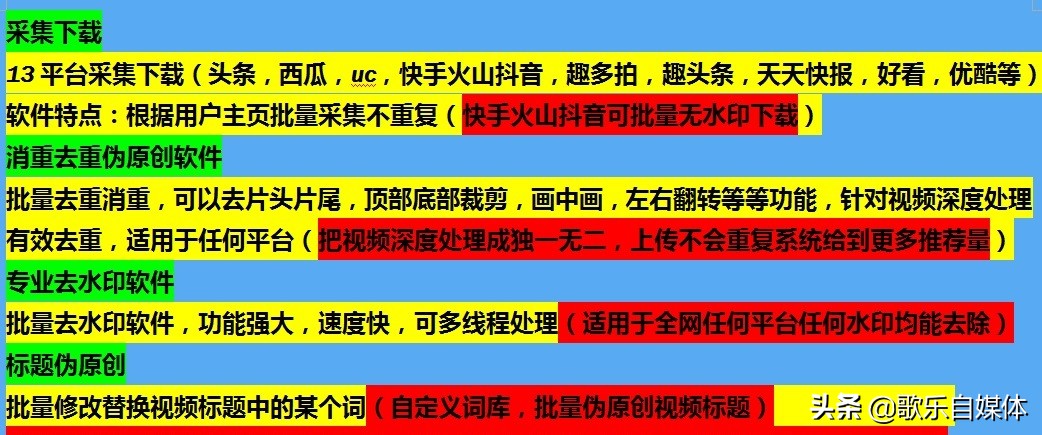 短视频伪原创是什么,短视频批量伪原创教程