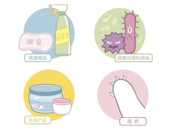 儿童湿疹的科普小知识,儿童湿疹科普视频