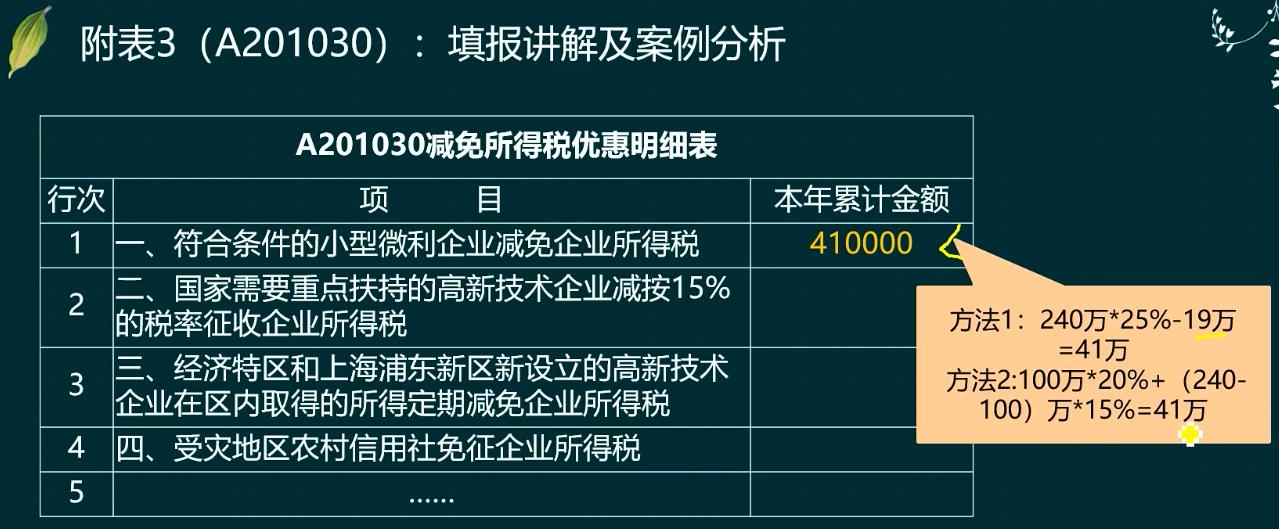 会计熬夜做账实操,会计师熬夜做账技巧