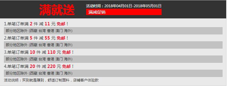 直通车销售额突破公式,掌握直通车优化的细节让业绩翻倍