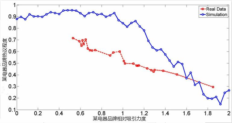 王元卓生活中的人工智能,王元卓著作